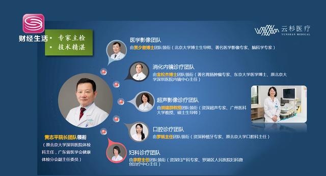 深圳云杉医疗以构建整合型优质医疗服务体系来推动国内高水平医疗机构的发展