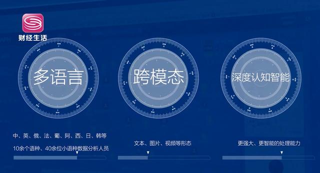 聚焦科技深圳，“中科闻歌”为科技领域做出了哪些主要贡献