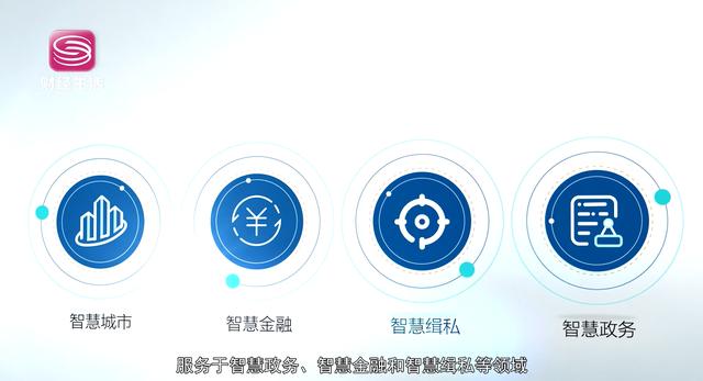 聚焦科技深圳，“中科闻歌”为科技领域做出了哪些主要贡献