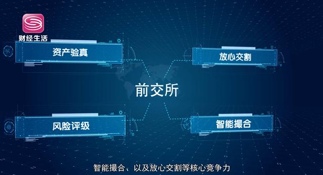 深圳前海金融资产交易所将打造最具公信力的流动性资产交易平台