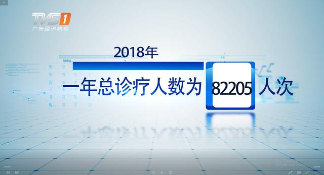 惠东县多祝镇增光卫生院以严谨的学术风气、扎实的作风管理成为人们心中的“放心医院”