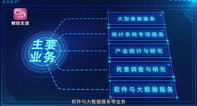 鹏润统计咨询集团董事长廖世文：我们将积极布局全国市场，致力成为中国具有影响力和知名度的第三方智库机构。