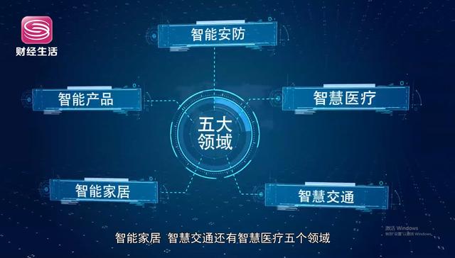 佳科智能业绩连续3年实现稳健的高速增长