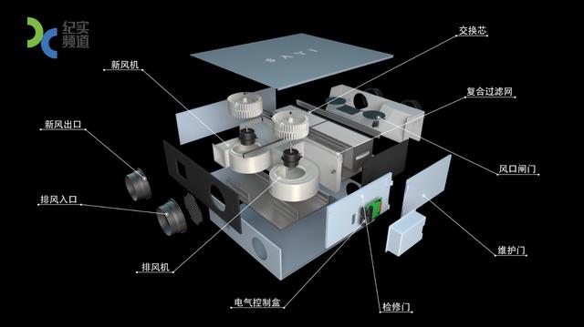 佐威实业入选上海市高新技术企业公示名单