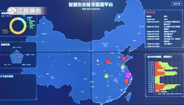 江苏卫川物联科技有限公司(图1)