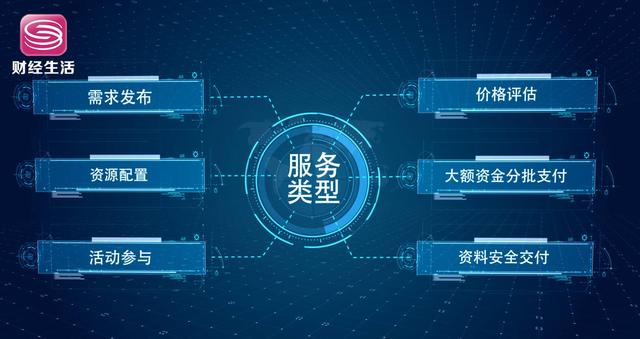  科易网负责人林建平：让技术创新变得简单起来