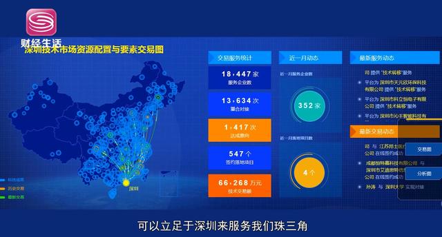  科易网负责人林建平：让技术创新变得简单起来