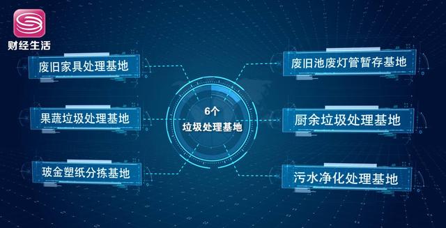 盘龙环境技术：建设美丽家园，我们在行动