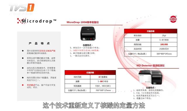 永诺生物的微滴式的数字PCR系统，为生命科学研究提供更多可能性