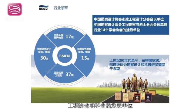 北京市政总院:努力打造卓越的国际化咨询设计集团 北京市政总院:努力打造卓越的国际化咨询设计集团