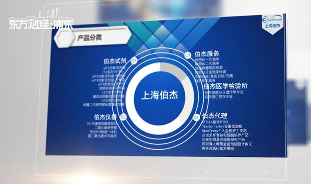 伯杰医疗科技为抗疫做出积极贡献