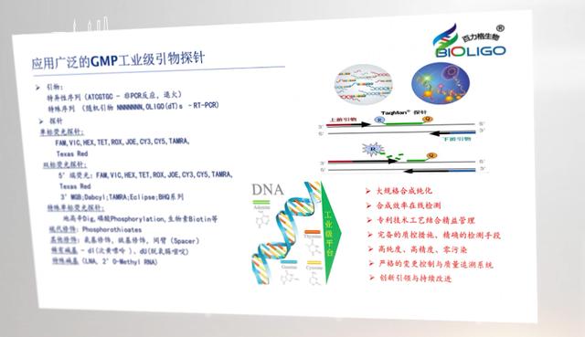 上海百力格生物技术努力打造行业精品(图5)