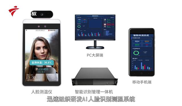 科技防疫 AI助力—中科天网（广东）科技有限公司