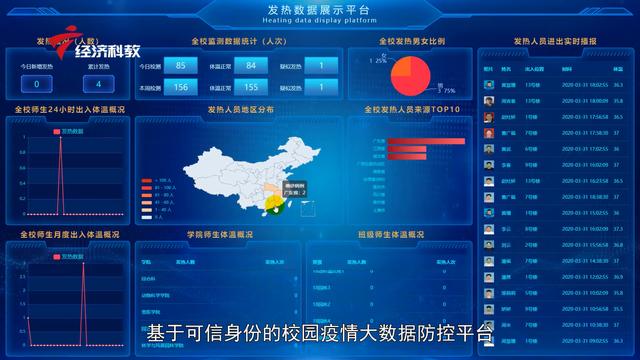 广州思涵信息科技助力学校复学 广州思涵信息科技助力学校复学