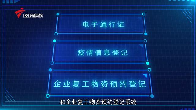 智慧社区 科技防疫—广东天成伟业电子科技有限公司