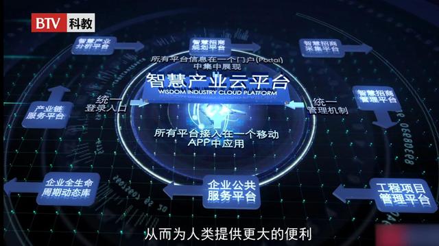 北京巨洲云科技研发的智能防疫系统提升了企业疫情防控效率