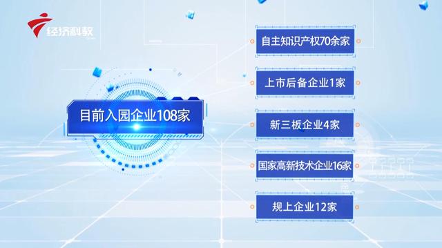  助力大众创业 万众创新——华科城·创新岛产业孵化园