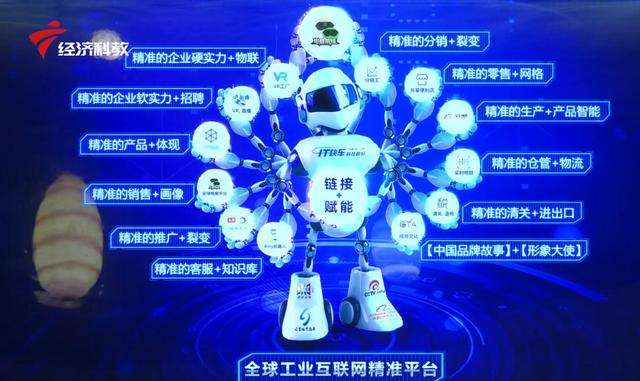 IT快车科技与广州创尔森展览发布了【全球交易会】平台，正式上线启用