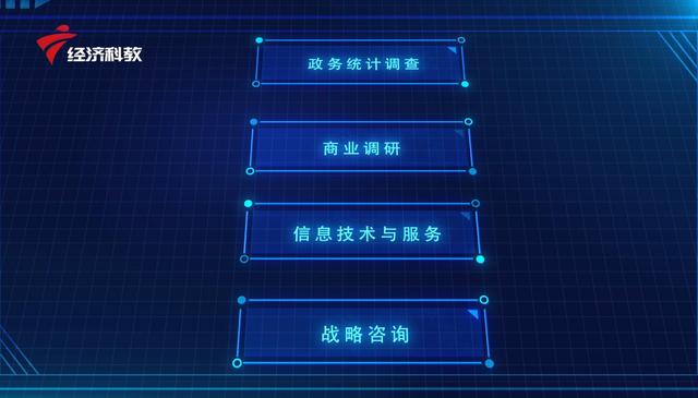 深圳深略智慧信息服务开发的“智慧门店管理系统”入选深圳中小企业科技抗疫产品名录