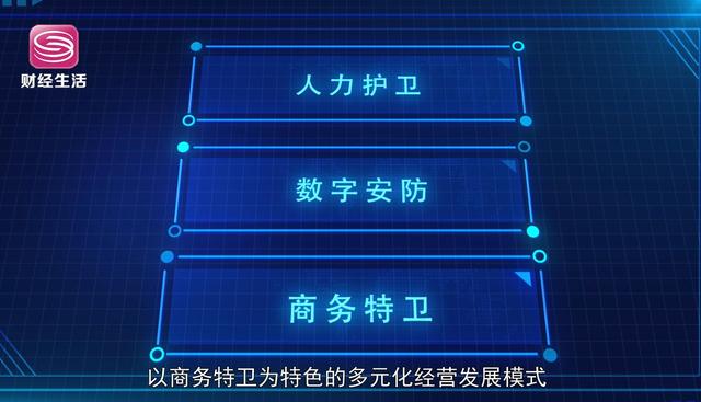 温暖鹏城，深企有担当——走进深圳市君威保安服务有限公司