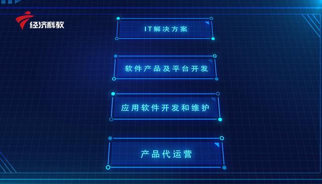 广州冰茶派信息技术开发冰茶社区购社区电商助力疫情防控