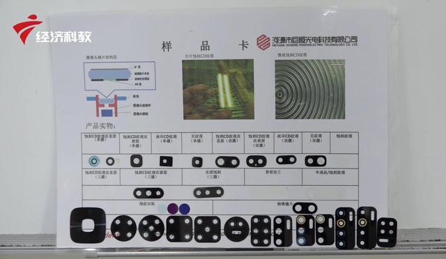 河源市巨恒光电科技将助力创新5G时代，共赢智能未来