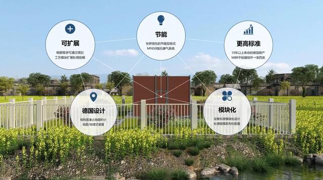 上海世浦泰环保科技集团荣获2019年度上海市科学技术奖的技术发明奖