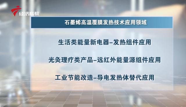 中山市烯帝科技专注石墨烯纳米材料高温发热应用研发