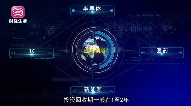 科技创新助力中国智造—深圳市功夫机器人有限公司