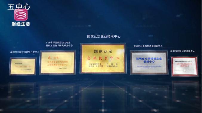 贝特瑞新材料聚力卓越新能源，为中国新能源产业的发展做贡献