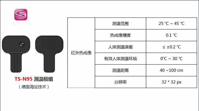 深圳市鑫宇鹏专注家电行业智能化，致力打造智能家居生态圈