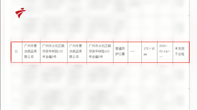 广东制造，质量先行——广州市要点纸品有限公司