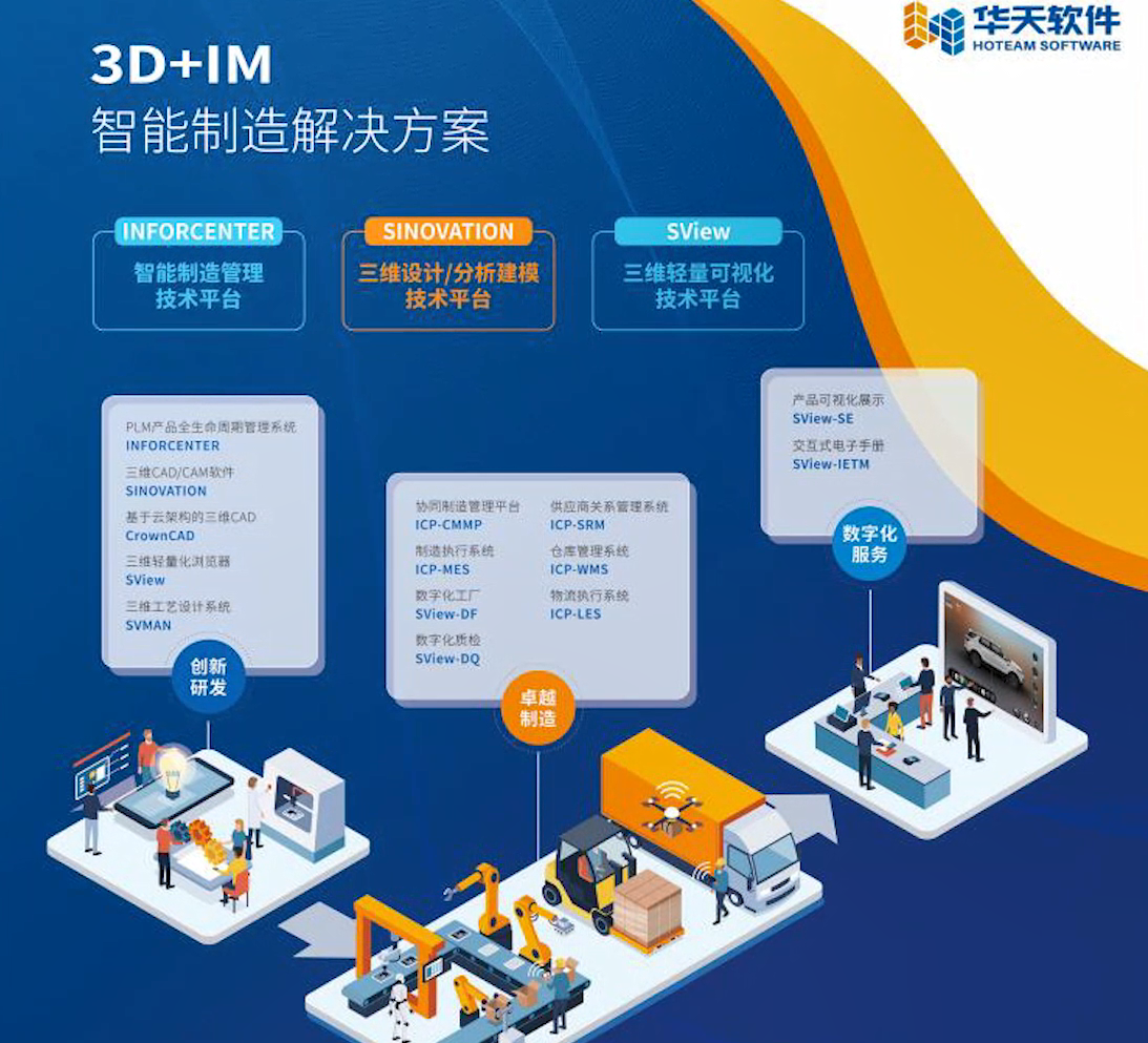 山东山大华天软件有限公司出席2020上海工业博览会