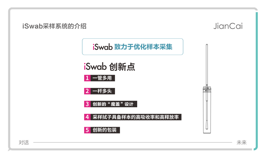 健采医疗：“探索自然，对话未来”践行企业责任 服务医疗器械新生态(图2)