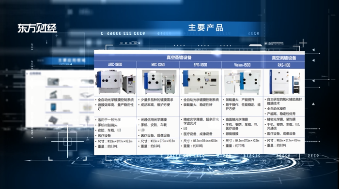 上海新柯隆真空设备制造有限公司携最新设备亮相光博会