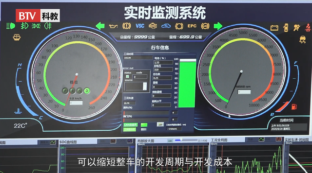 北京峰智科技深耕大数据挖掘与人工智能控制，助力新能源汽车的进一步发展