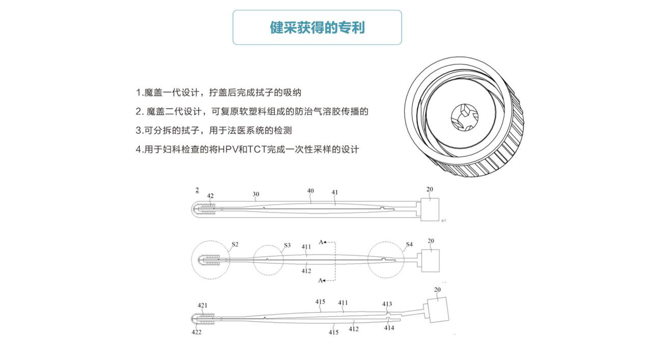 病毒采样管X魔盖专利设计，健采医疗助力冷链食品新冠样本采集检测(图3)