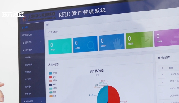 上海中卡系统集成致力成为中国一流的物联网解决方案提供商(图2)