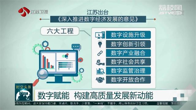 数字赋能 构建高质量发展新动能 江苏按下数字强省建设“快进键”(图4)