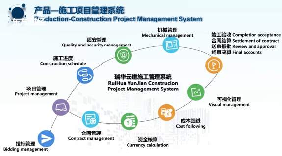 苏州瑞华云财务共享荣获“2020年度江苏省生产性服务业优秀服务机构”称号(图2)