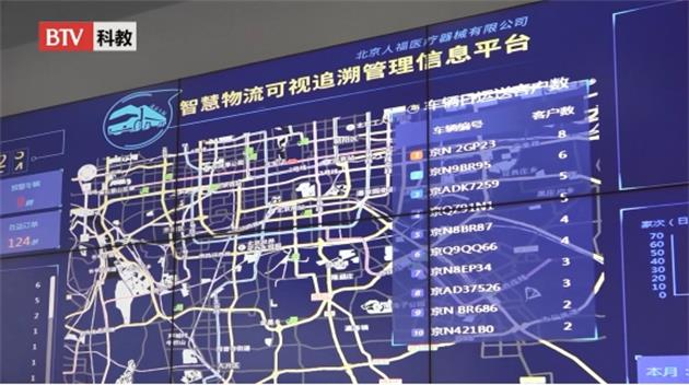 北京人福医疗器械科技赋能“冷链”运输，为疫情防控贡献力量(图2)
