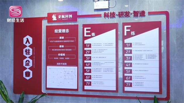 企航科创研发产业园赋能企业创新发展(图2)