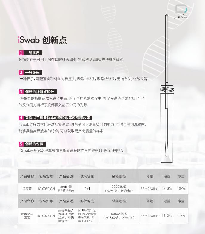 健采医疗亮相第84届CMEF中国国际医疗器械博览会(图3)