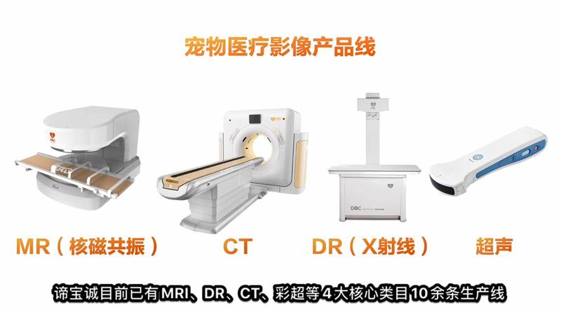 谛宝诚为宠物医疗行业提供高品质服务助力品牌建设的不断发展(图4)