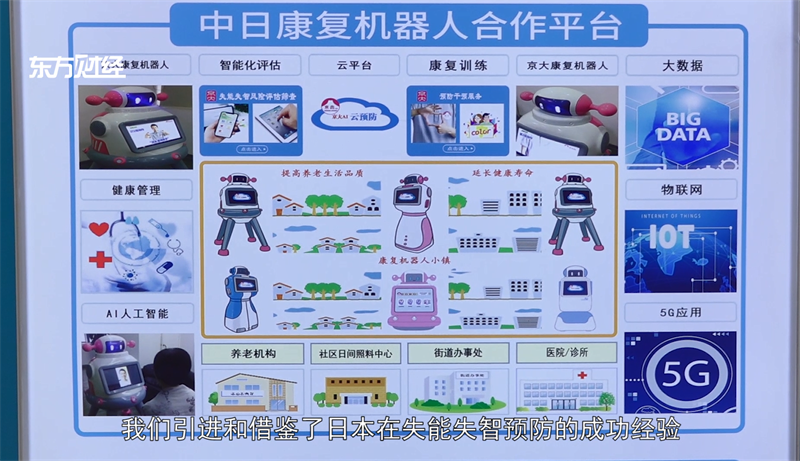 关爱老人，孝行天下：京大（北京）技术有限公司携小京机器人亮相老博会(图5)