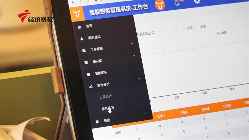 安牛信息助力企业数字化转型，积极拥抱工业互联网(图4)