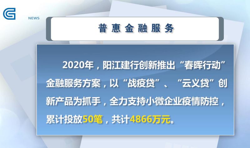 弘扬新时代广东精神——中国建设银行阳江市分行(图5)