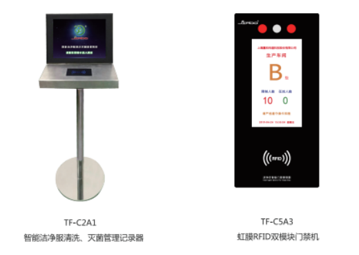 准确性再度升级，虹膜门禁系统助力行业生产(图1)