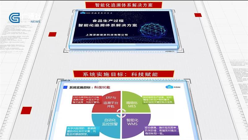 聚焦食品安全，译数信息推动食品加工行业数字化转型升级(图2)