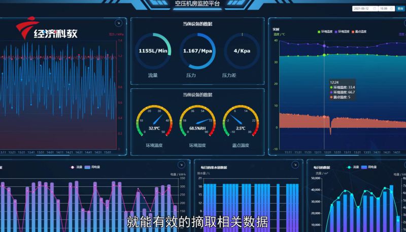 SMC（广州）自动化有限公司引导企业数据化管理碳排放工作(图5)